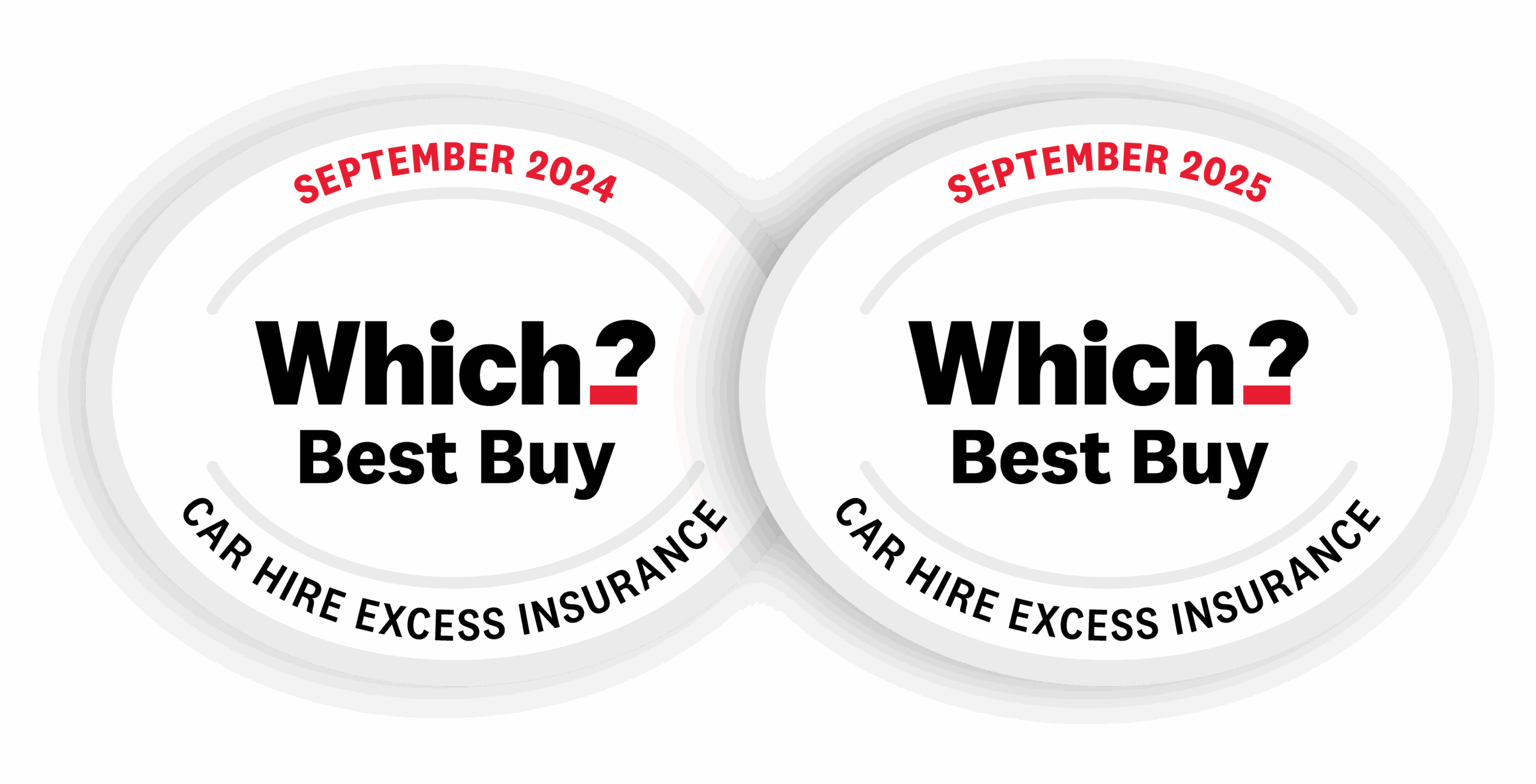 Two overlapping white oval badges displaying the text 'Which? Best Buy' for car hire excess insurance dated September 2024 and 2025.